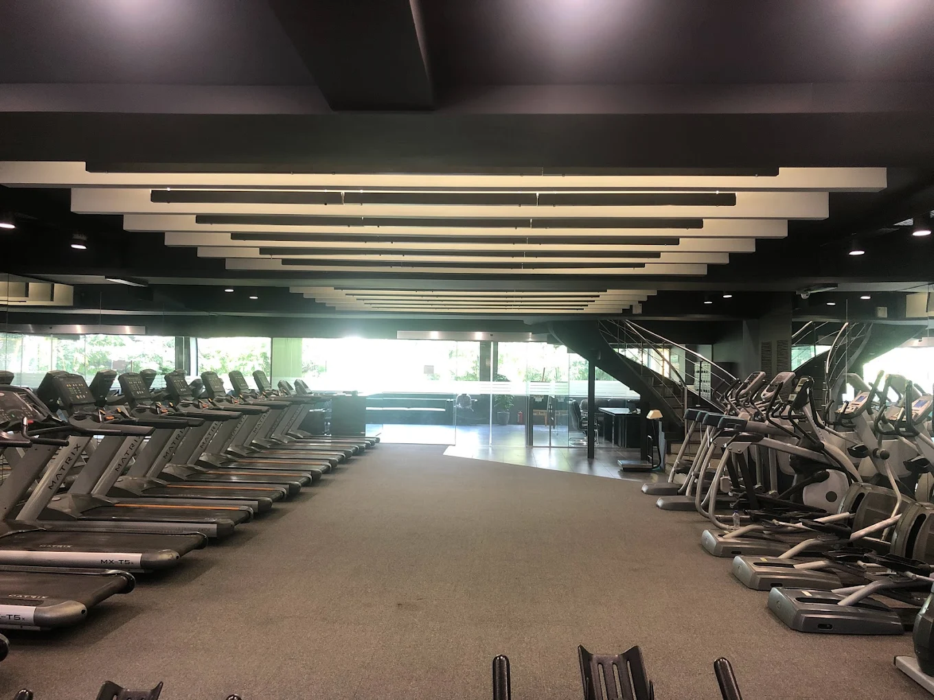 Burn Gym Chandigarh