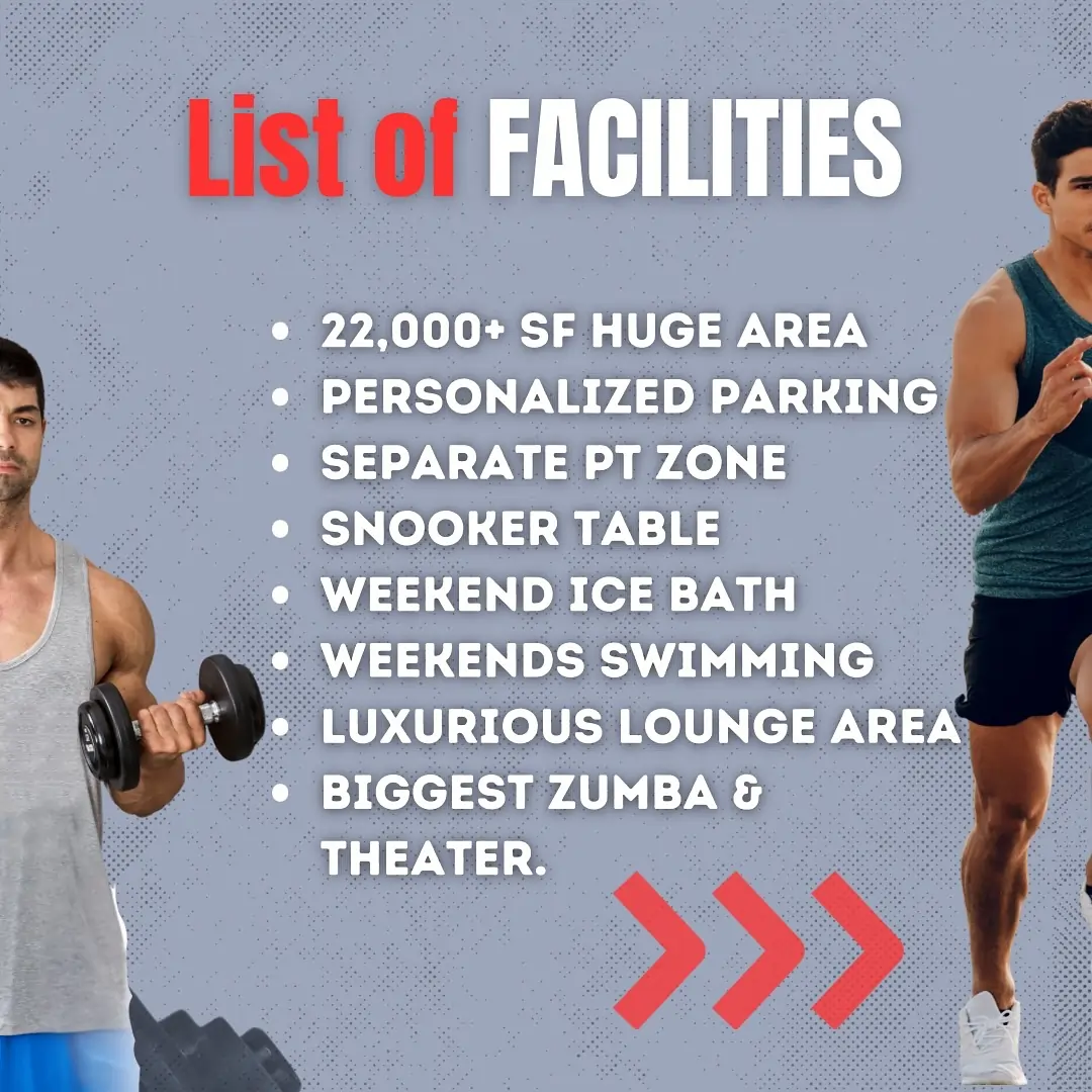Clear Fitness Club Private Limited Panipat