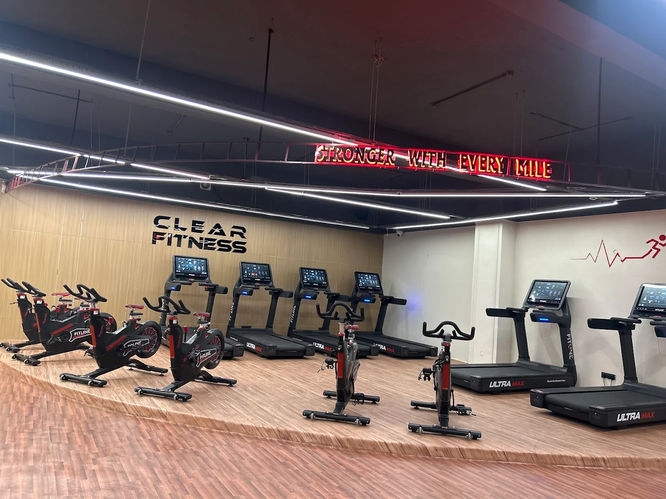 Clear Fitness Club Private Limited Panipat