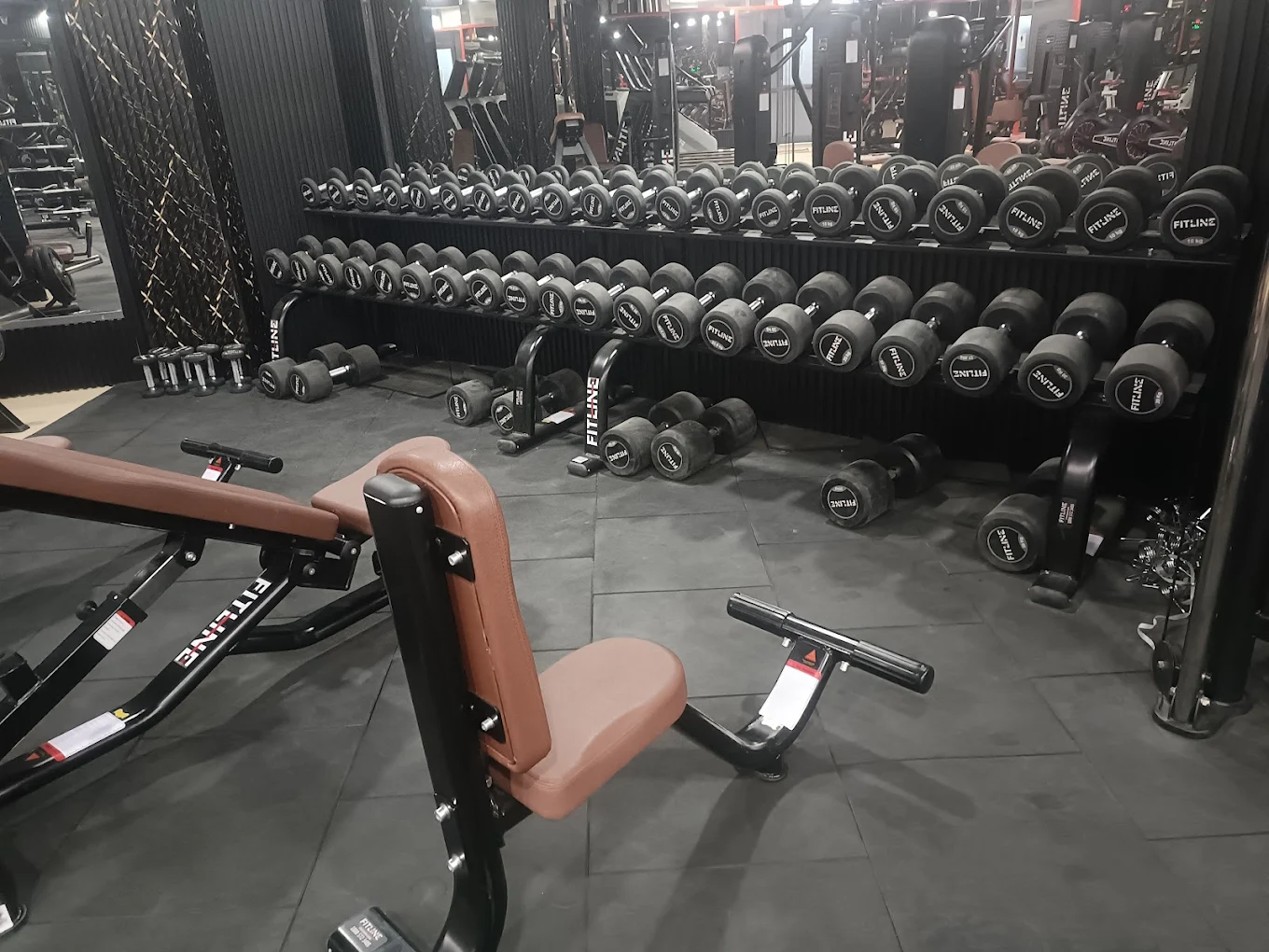 Everytime Fitness Panipat